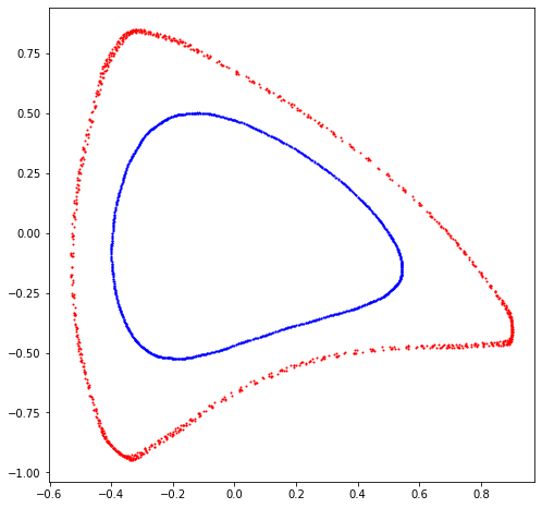 ../_images/examples_ndtorch_103_0.png