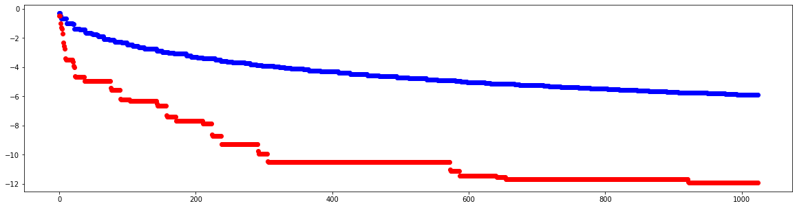 ../_images/examples_ndtorch_104_0.png