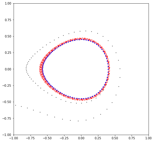 ../_images/examples_ndtorch_241_0.png