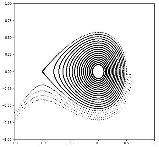 ../_images/examples_ndtorch_243_0.png