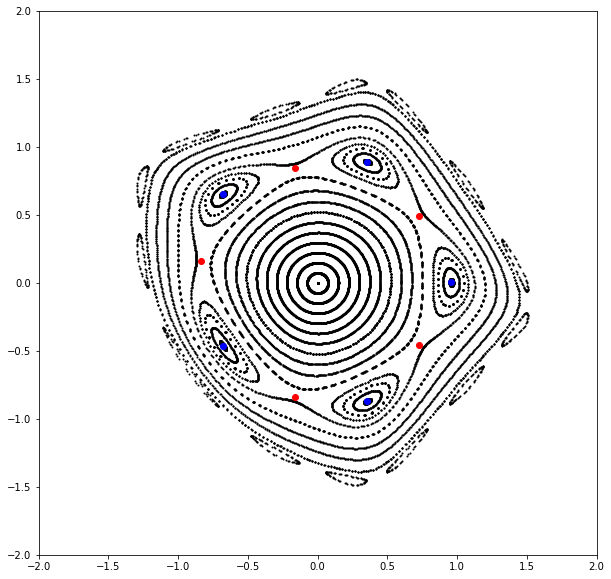 ../_images/examples_ndtorch_68_0.png