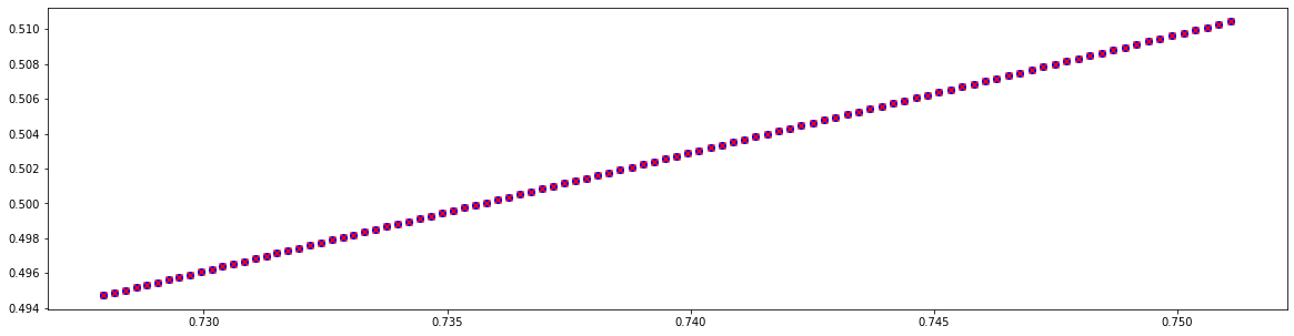 ../_images/examples_ndtorch_71_0.png