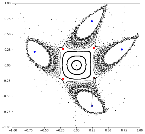 ../_images/examples_ndtorch_81_0.png