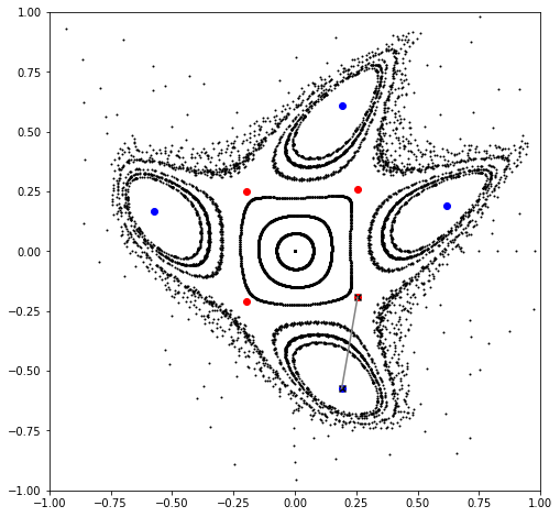 ../_images/examples_ndtorch_81_1.png