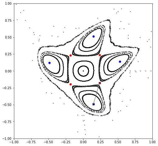 ../_images/examples_ndtorch_81_2.png