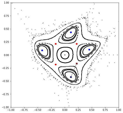 ../_images/examples_ndtorch_81_3.png