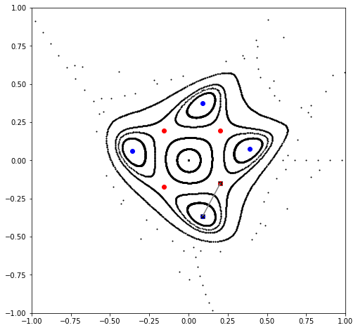 ../_images/examples_ndtorch_81_4.png
