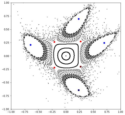 ../_images/examples_ndtorch_95_0.png
