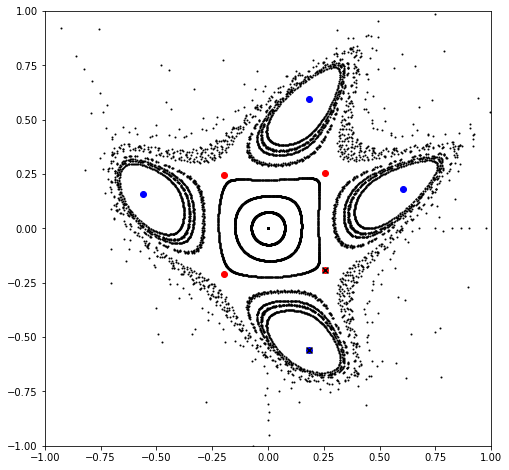 ../_images/examples_ndtorch_95_2.png