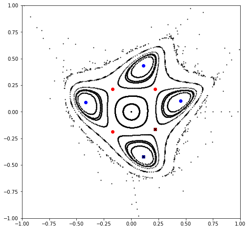 ../_images/examples_ndtorch_95_6.png